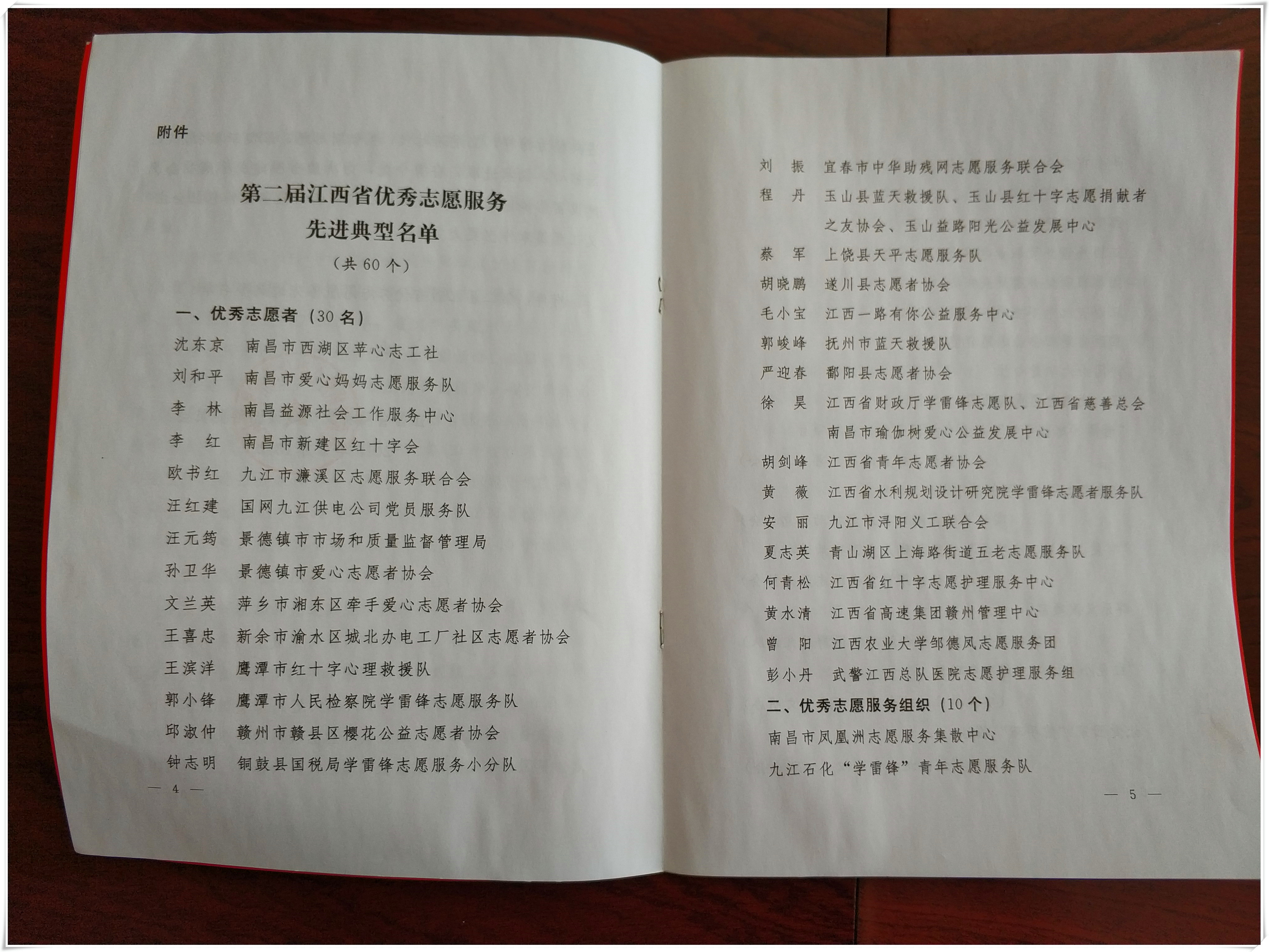 江西省优秀志愿者证书(图2)