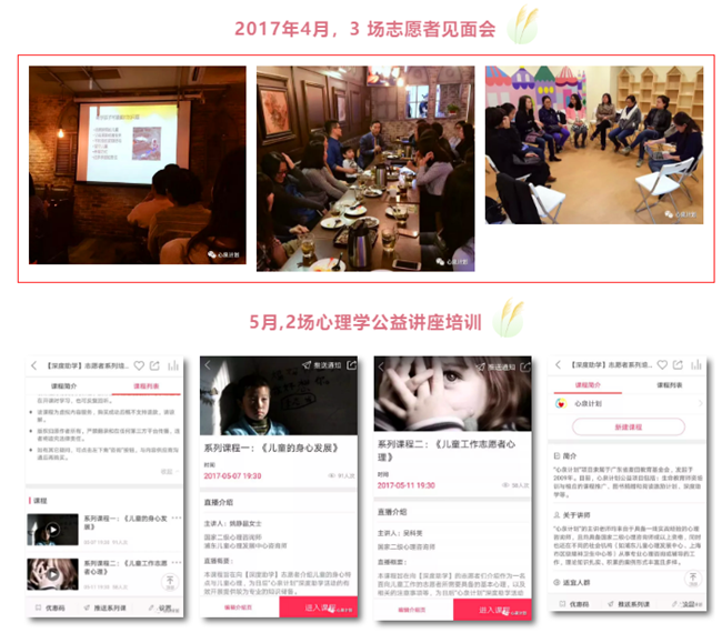 四年长路回顾，心泉深度助学(图5)